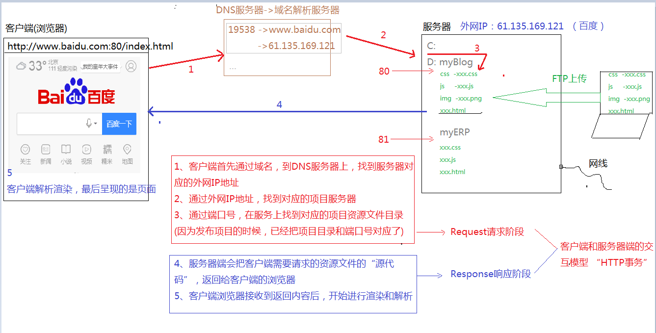 svn客户端32svn客户端安装教程