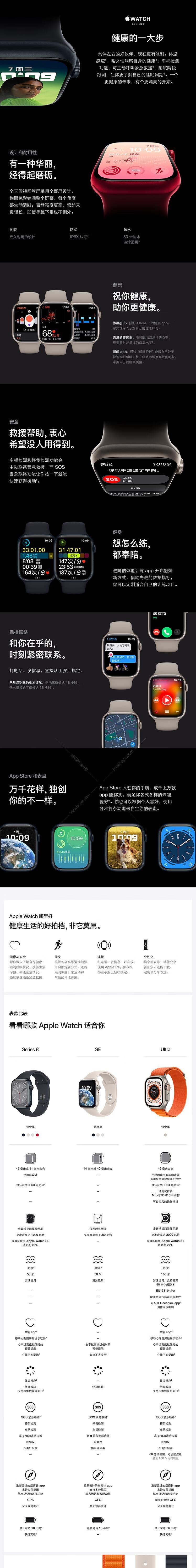 苹果watchgps版功能(iwatchgps版有什么用)-第6张图片-有道翻译官网